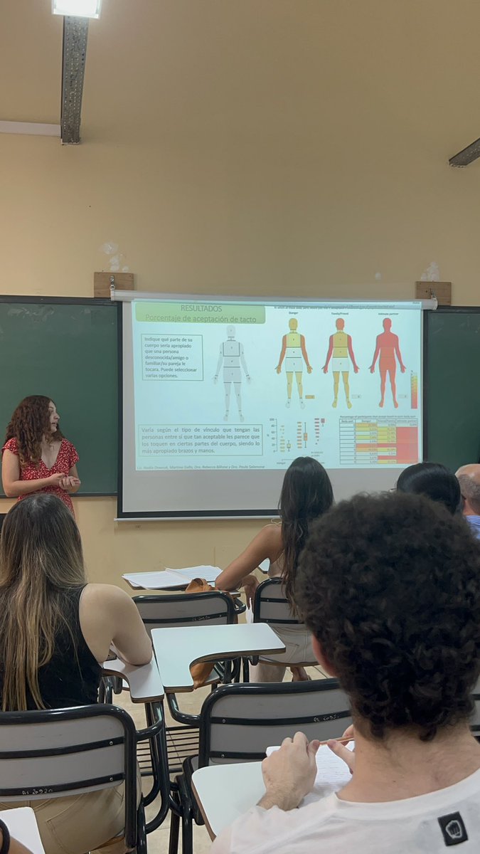 PauSalamone's tweet photo. La Lic. Nadia Dowzuk y estudiante de Psicología Martina Gallo presentando los resultados de nuestro proyecto “Tocando temas de salud mental”: tacto social y su asociación con sintomatología psiquiátrica 

@UBAPsicologia #Congreso #Psicologia #Afectividad https://t.co/kVRpX6Ene4
