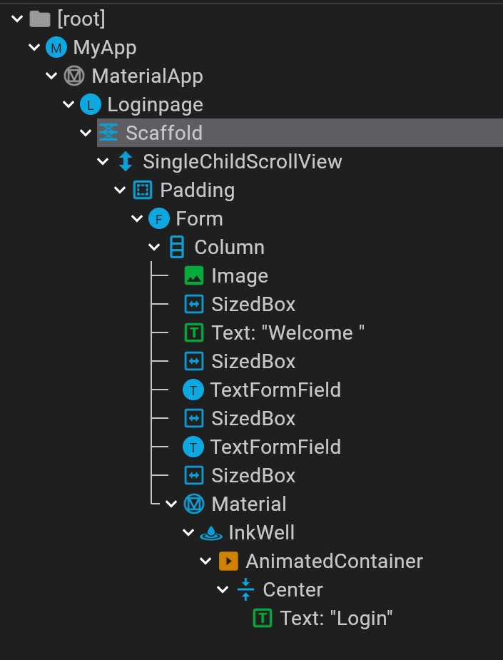 kartikaeyy's tweet image. #Day17  of #30DaysOfFlutter with  @imthepk

🎯 Concepts Covered today:   
◽️Dart DevTools
◽️Drawer 
◽️List Tile
◽️Network Image

#flutter #dart #30daysofcode #flutterdev