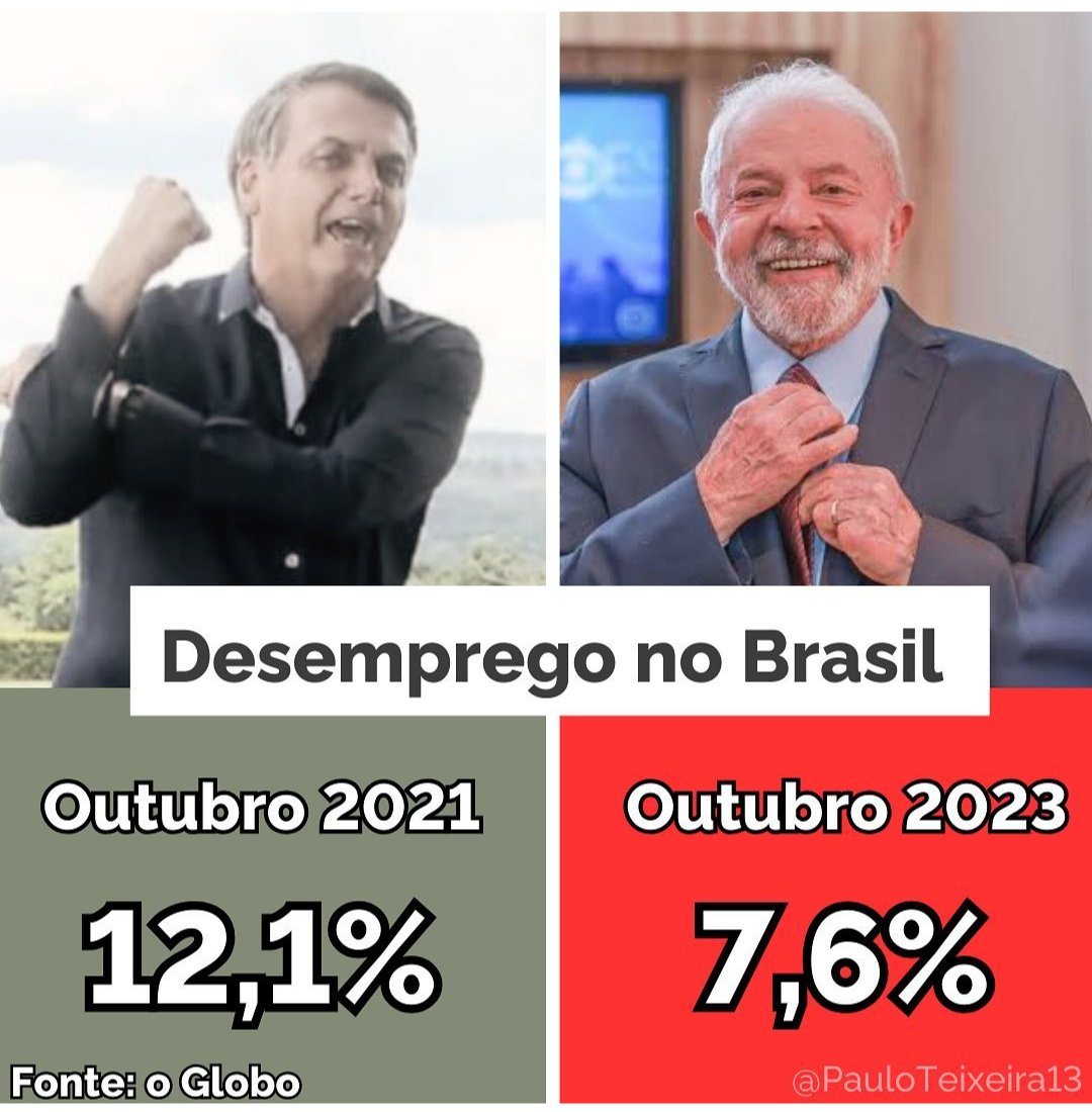 VIRALIZAR ISSO DEMAAAIS! 

Isso faz bolsonarista surtar, fura a bolha e amplia a aprovação governo! 🎯🎯🎯
