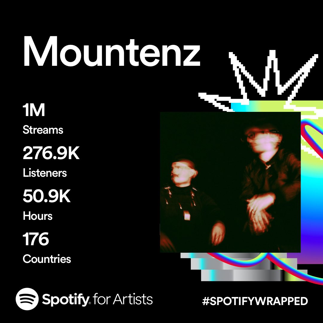 mountenz_'s tweet image. This last year has been very different for us. 2023 was the first year we did anything MOUNTENZ related while being separated. Zac is still in CA and I (Max) am down in TX. Although the distance has sucked in many many ways, it has shown us that we can continue to pursue this…