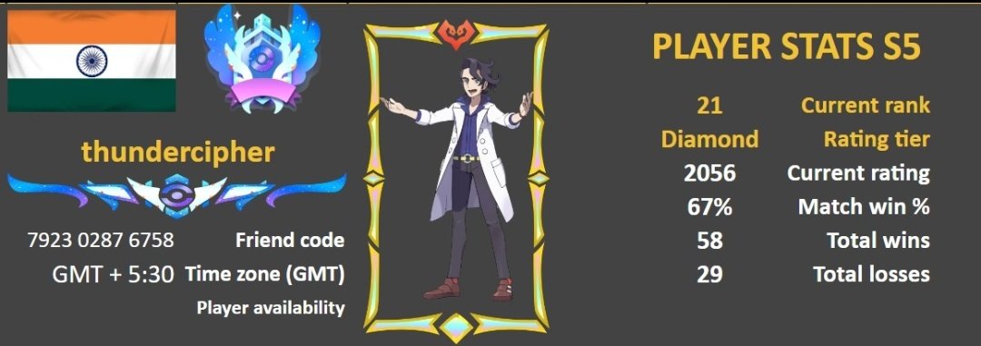 Tanay Saxena tweet media