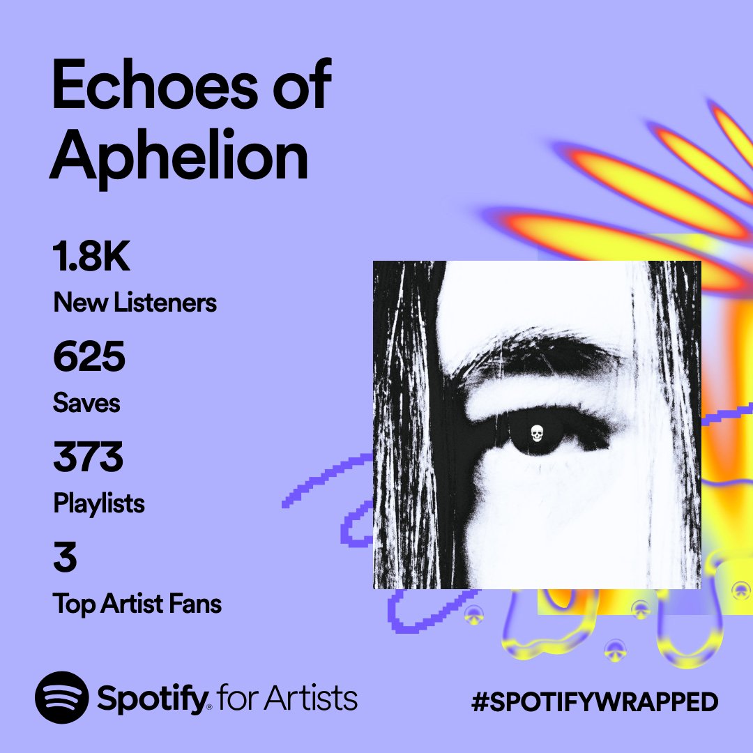 I am so grateful to have so many people supporting me! Thank you!!!!