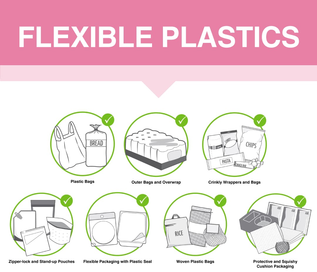 Recycle BC على X: &ldquo;Did you know? Flexible Plastics is a big 