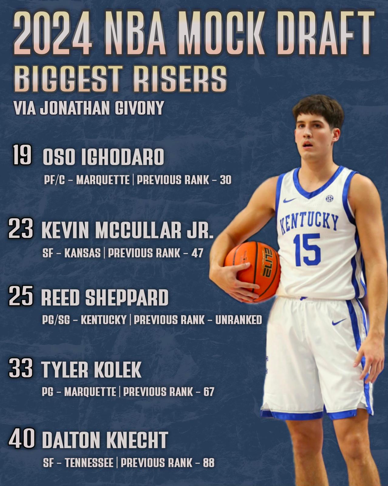 Mock Draft 2024 Basketball Rankings Wendy Joycelin