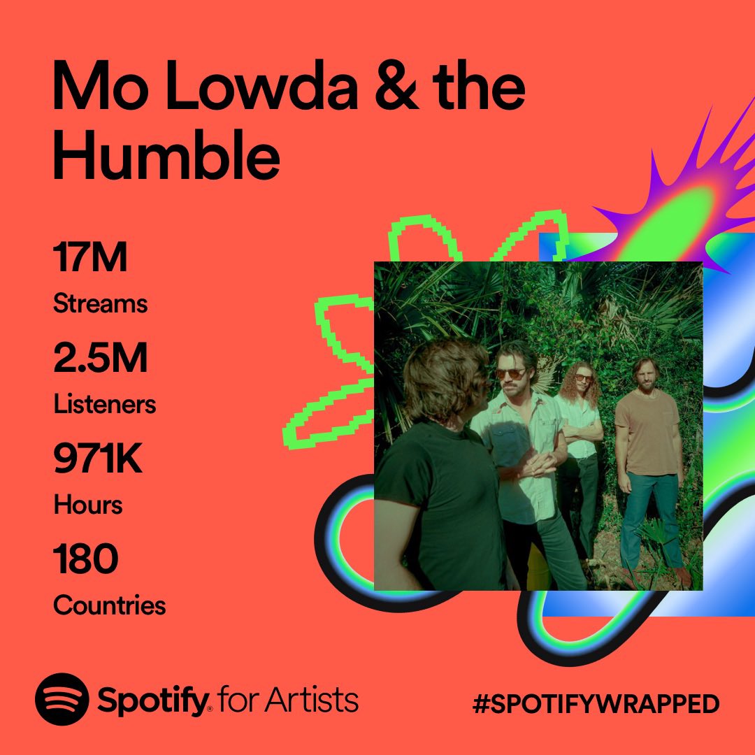 Damn. This has been our best year yet… The streams and the numbers do NOT mean everything.. but sharing our music gets us all in the same room for the live shows to sing our heads off together. And that DOES mean everything. We♥️ you -See you on tour!✌🏻 molowda.com/motour