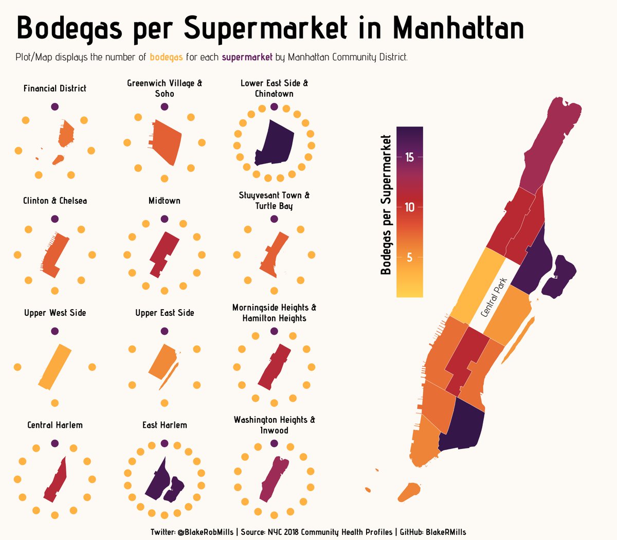 Blake Robert Mills tweet media
