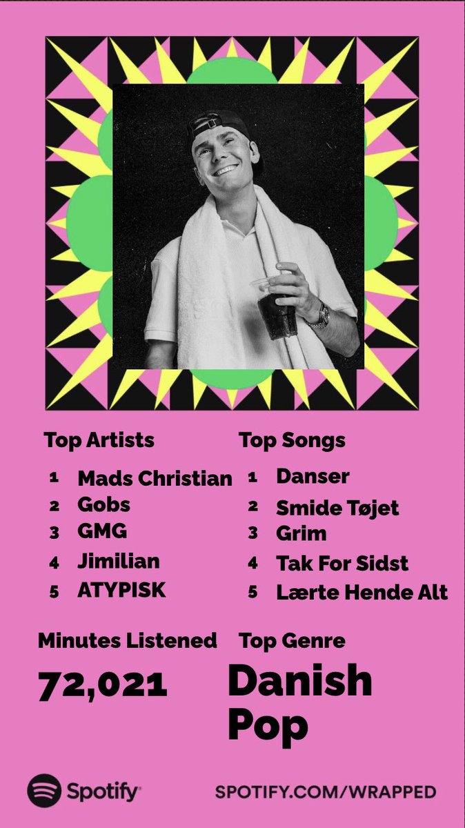 sofushilton's tweet image. #SpotifyWrapped2023 🙏🙏🙏