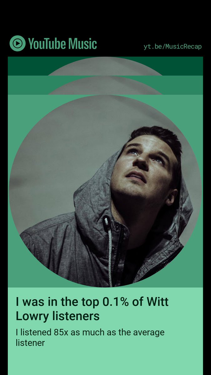 kickassmothe8's tweet photo. @WittLowry Been listening since 2014 Starting with Like I Do. As your music's evolved, I've grown as well. Wonder if you wonder, Movies, Debt (and Crash), Swimming. Those songs touched my heart. In an uneasy part of my life but your music is helping me percivere. <3

 #TeamWitt https://t.co/Rc0bhY3Z1k