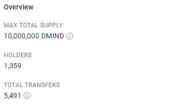 DecentaMindETH's tweet photo. Official Revenue Sharing is now Live.

All $DMIND Holders are eligible to claim it.

Claim here: https://t.co/u2560U9WUh https://t.co/ifiXsT1CVn