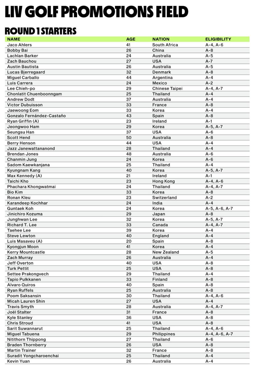 Dylan Dethier tweet media