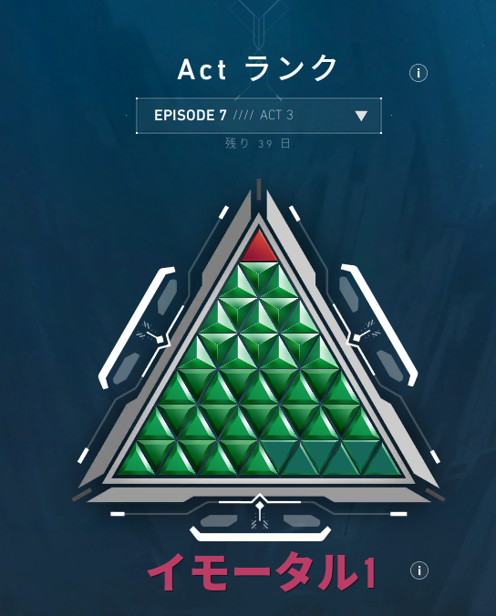いと (@11O_ooO) / Posts / X