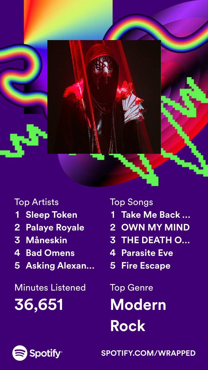 Ikka veel täiega emo ✌️