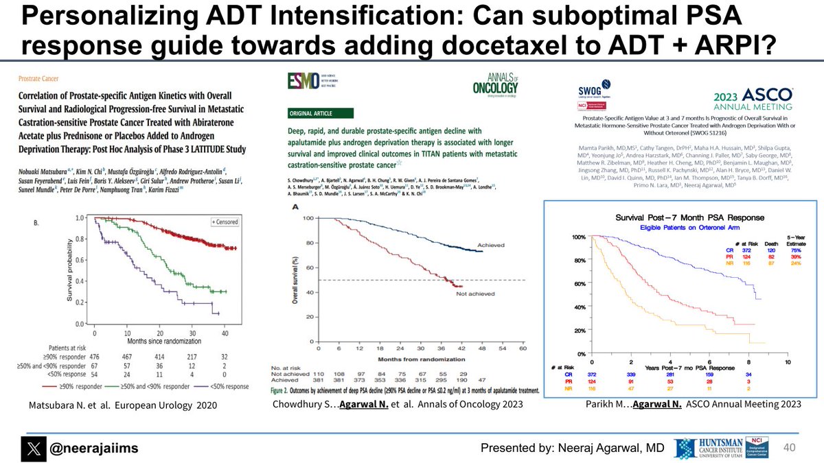 urologysummit's tweet photo. Listen to what @neerajaiims told at #IUCS23 about #biomarker-driven approach and the future of the treatment of #mHSPC #prostatecancer
👉https://t.co/Ub5an8hdjG https://t.co/J317eW1ffV