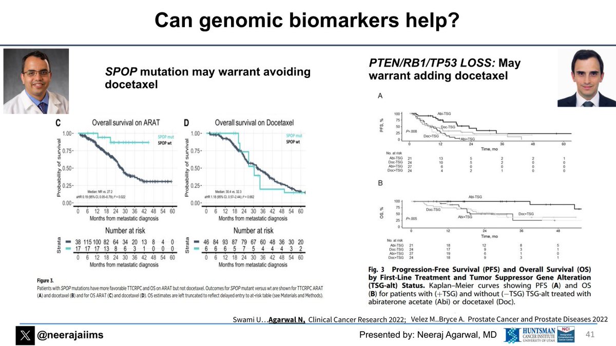 urologysummit's tweet photo. Listen to what @neerajaiims told at #IUCS23 about #biomarker-driven approach and the future of the treatment of #mHSPC #prostatecancer
👉https://t.co/Ub5an8hdjG https://t.co/J317eW1ffV