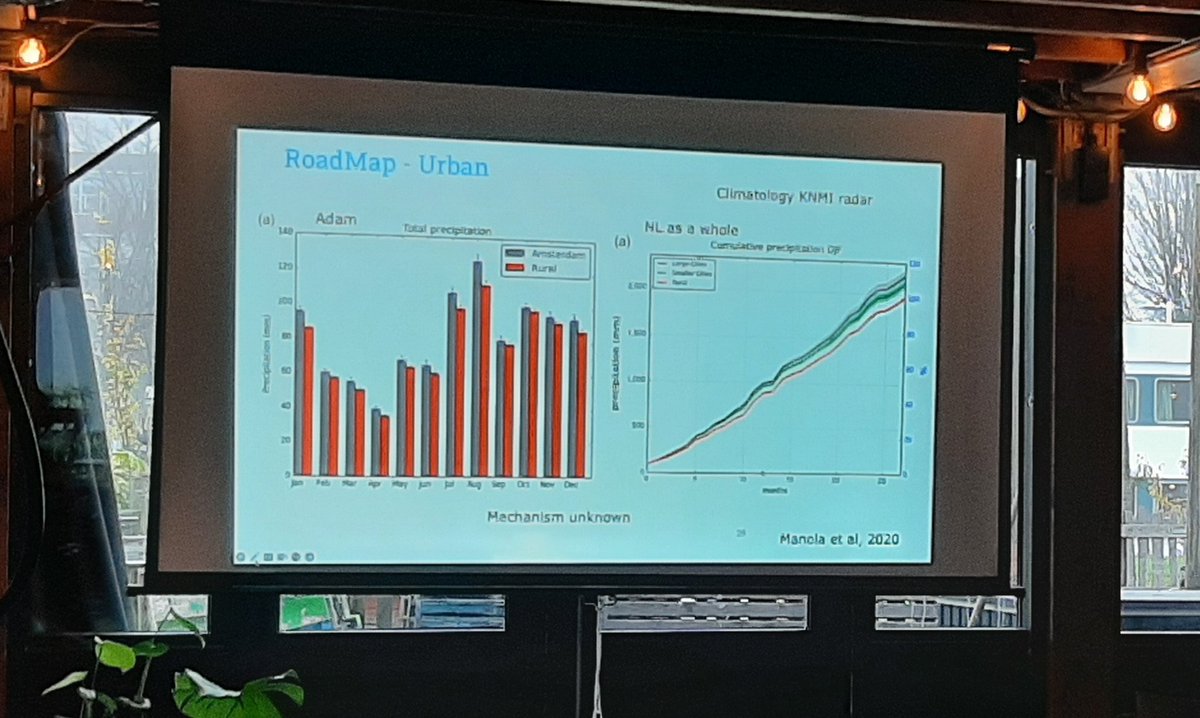Naast dat het warmer is in de stad (#urbanheatisland) vertelt #pietersiebesma dat er ook meer neerslag valt in de stad. De vergroening van de stad is dus naast koelte ook nodig voor het absorberen van het regenwater.
Vergroenen dus! Afscheidssympiosium van collega #robhendriks