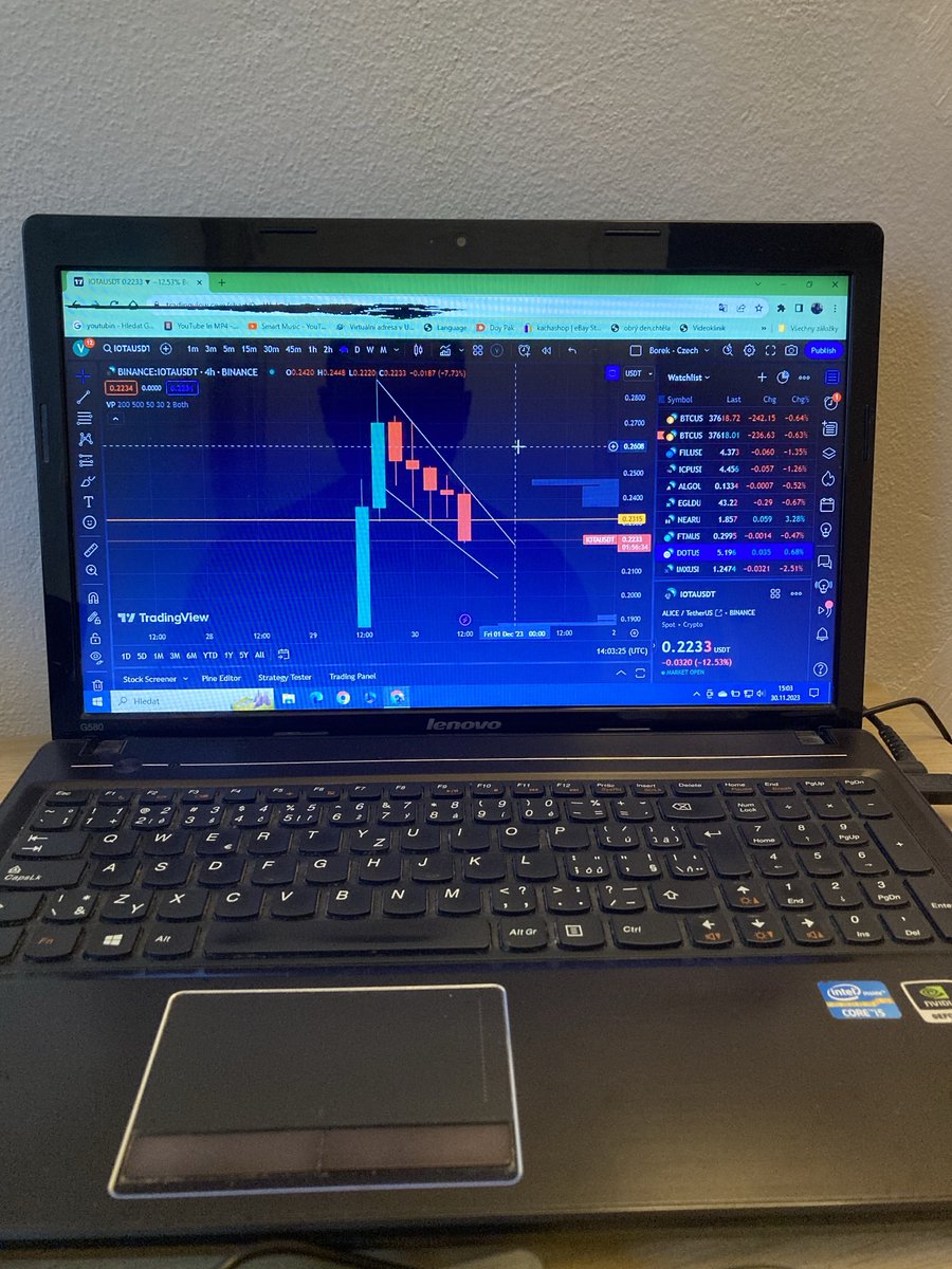 BorekFoto's tweet photo. #trade #crypto #altcoin #binance #cryptoinvestsk #cryptotrade #daytrade

Ber #profit 
#Stoploss
#Takeprofit
#Strategie https://t.co/Amy5HmXnuS