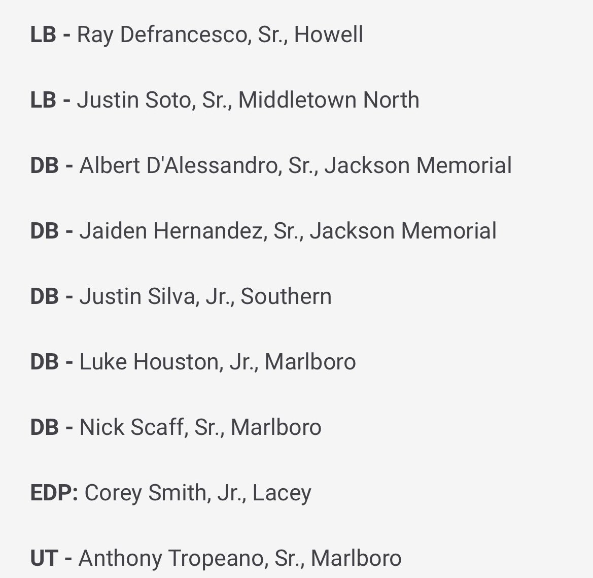 Thankful to be named First team All Division LB!