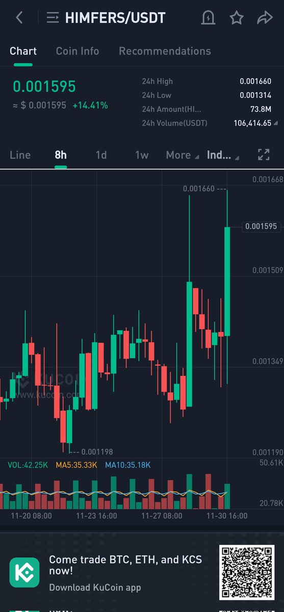 Rmjnn_'s tweet photo. New tokens pumping today, what tokens might be the next? π #NFT #hiNFT https://t.co/mpxZ6NE60Z