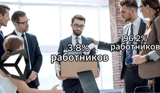 upstepdev's tweet image. Unity уволит 265 сотрудников и закроет часть офисов
Компания Unity объявила, что прекращает сотрудничество с Weta FX — студией спецэффектов режиссера Питера Джексона (Peter Jackson). Из-за этого без работы останутся 256 человек или 3,8% от общего числа сотрудников Unity.
#Unity
