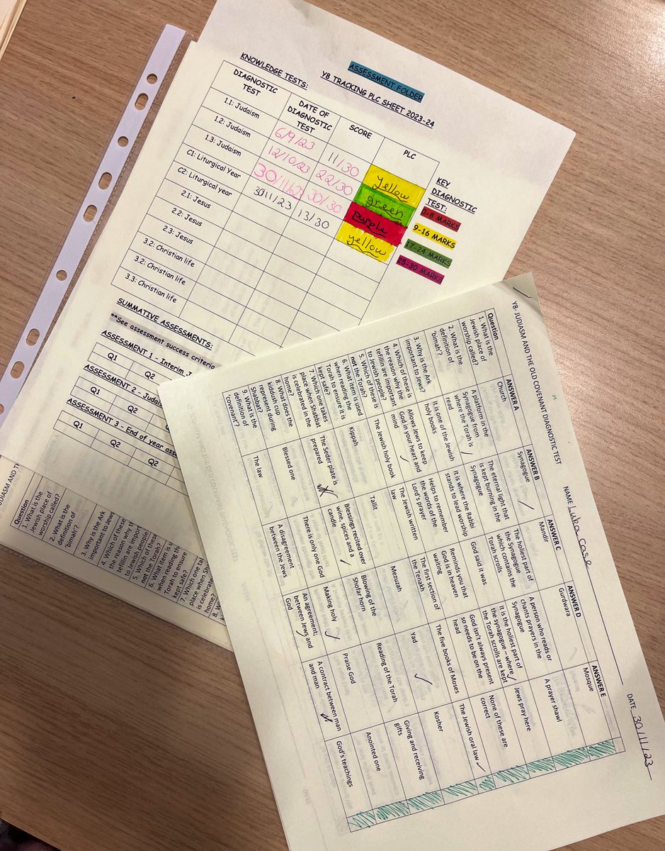 HopeAcademyRE's tweet photo. Shout out to Luca C who achieved 30/30 on his final Judaism diagnostic test!📝✅ Also well done to the other 8 students in 27R5 who managed to reach purple (25-30)🌟 #ambition https://t.co/9W1v7UXwFp