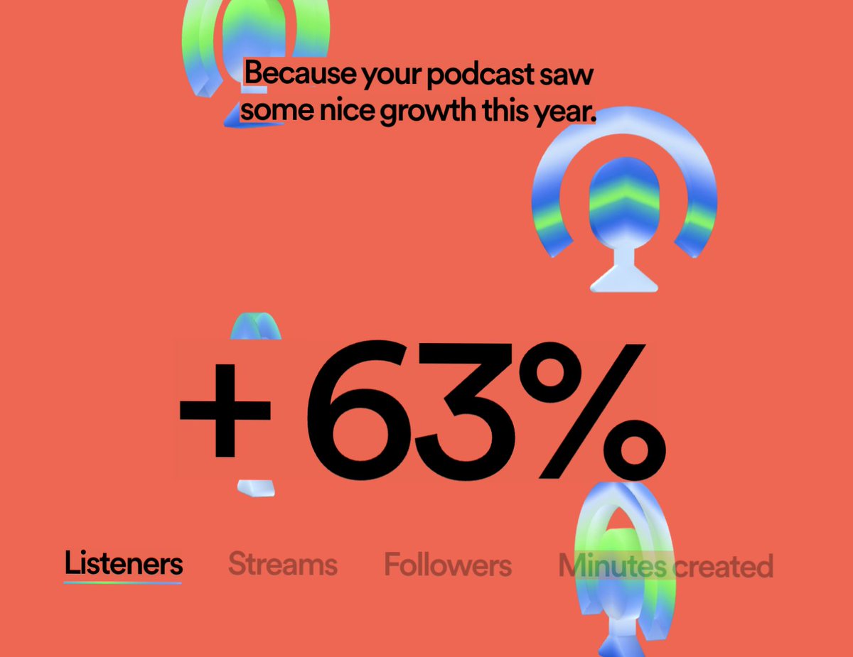 Pedagogies for Social Justice tweet media