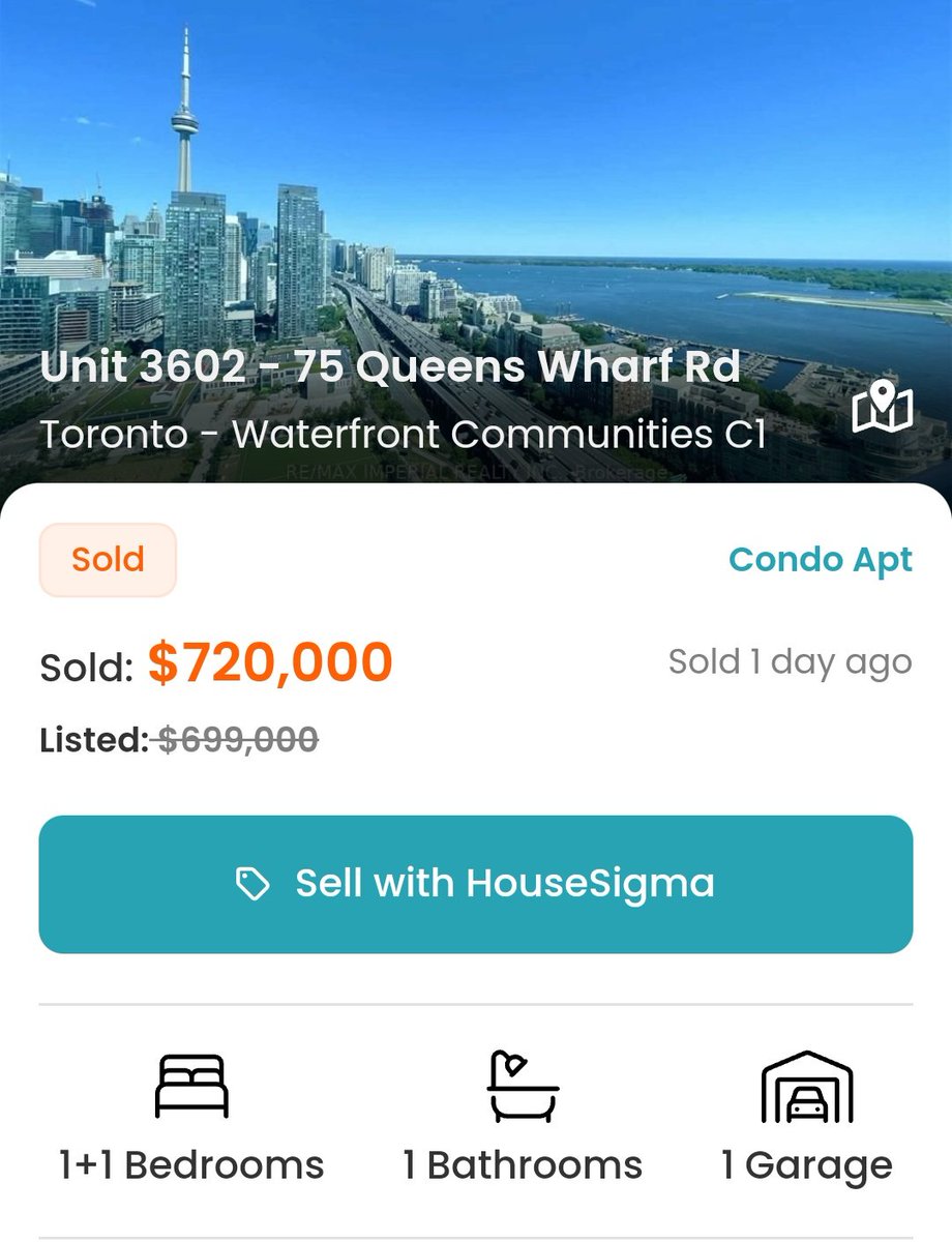 Toronto & Southern Ontario Housing Smash tweet media