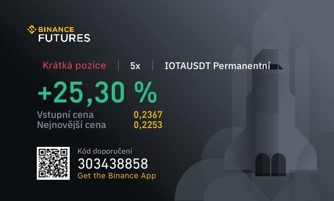 BorekFoto's tweet photo. do you want to earn extra by trading? Set up as little leverage as you can afford to flush the market. Don't want big profits right away!!! Learn the strategy you have learned https://t.co/fpBNTXGNmj