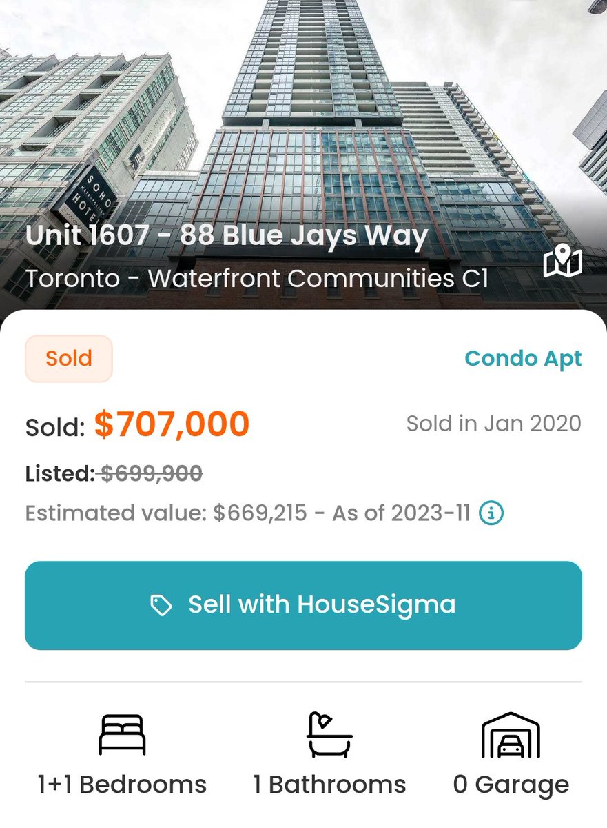 Toronto & Southern Ontario Housing Smash tweet media