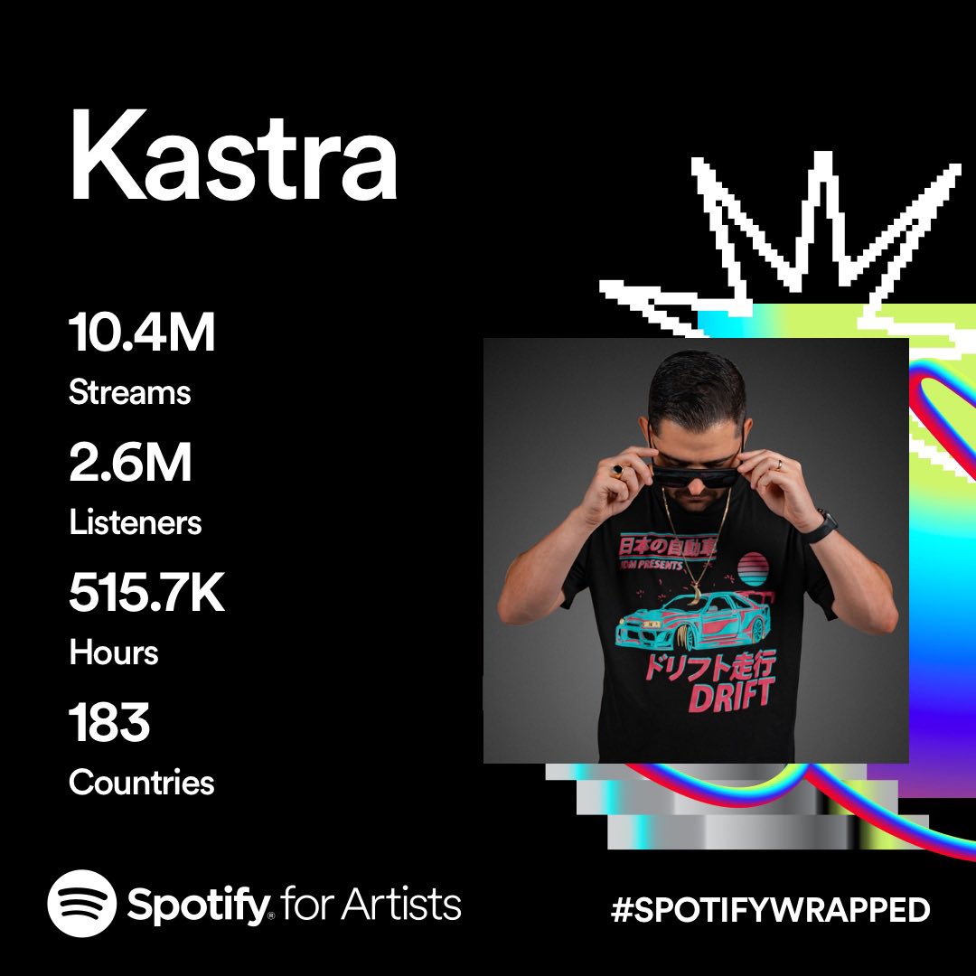 Thanks to all 10.4 million of you 🥹 to anyone who streamed my music, came to a show, bought merch.. anything. I truly love you all 🖤