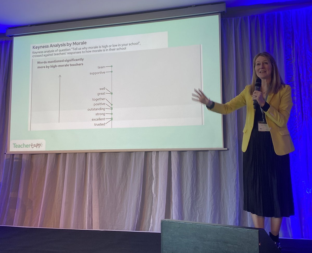 TeacherTapp's tweet image. “Tell us why morale is high or low in your school” 

➡️ words mentioned significantly more by high-morale teachers; 

🏫 Team &amp;amp; supportive 

➡️ a team they could rely on. 
Recognition, people checking in &amp;amp; thanking one another. 

@miss_mcinerney 

#oeMATs @OptimusEd