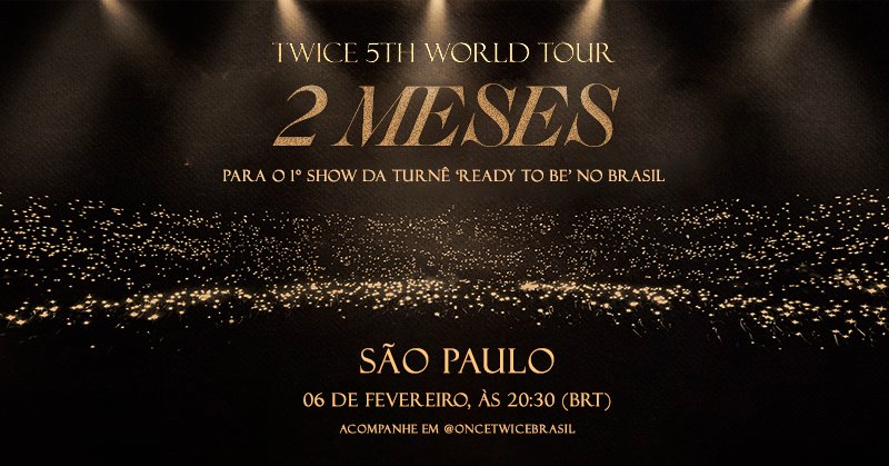 Feb 06, 2024: Twice at Allianz Parque São Paulo, São Paulo, Brazil