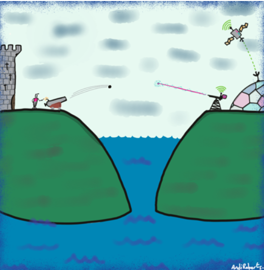 Barry Verdin #OUTutor (@barry_verdin) on Twitter photo #OUB329 Wk11
• What causes conflict in changing environments?
• Is the task of leadership always to reduce conflict?
• How do leadership practices and strategies
encourage constructive outcomes from conflict?
<a href="/B329Leadership/">B329 Leadership</a> #ConstructiveDissent #OUB329 Wk11
• What causes conflict in changing environments?
• Is the task of leadership always to reduce conflict?
• How do leadership practices and strategies
encourage constructive outcomes from conflict?
<a href="/B329Leadership/">B329 Leadership</a> #ConstructiveDissent