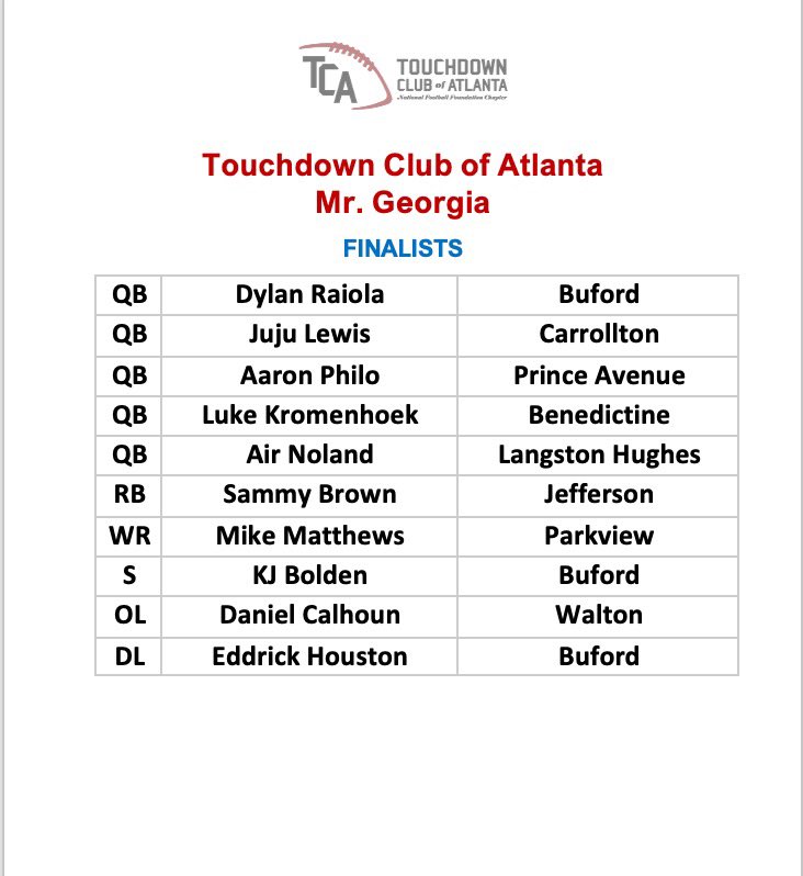 Atl_TD_Club's tweet photo. The Touchdown Club of Atlanta is pleased to announce the Finalists for our Mr Georgia Award! This award is given annually to the most outstanding player in GA and was awarded to Caleb Downs last season. Stay tuned after the state championship games for the big announcement! https://t.co/E9hRbjV534