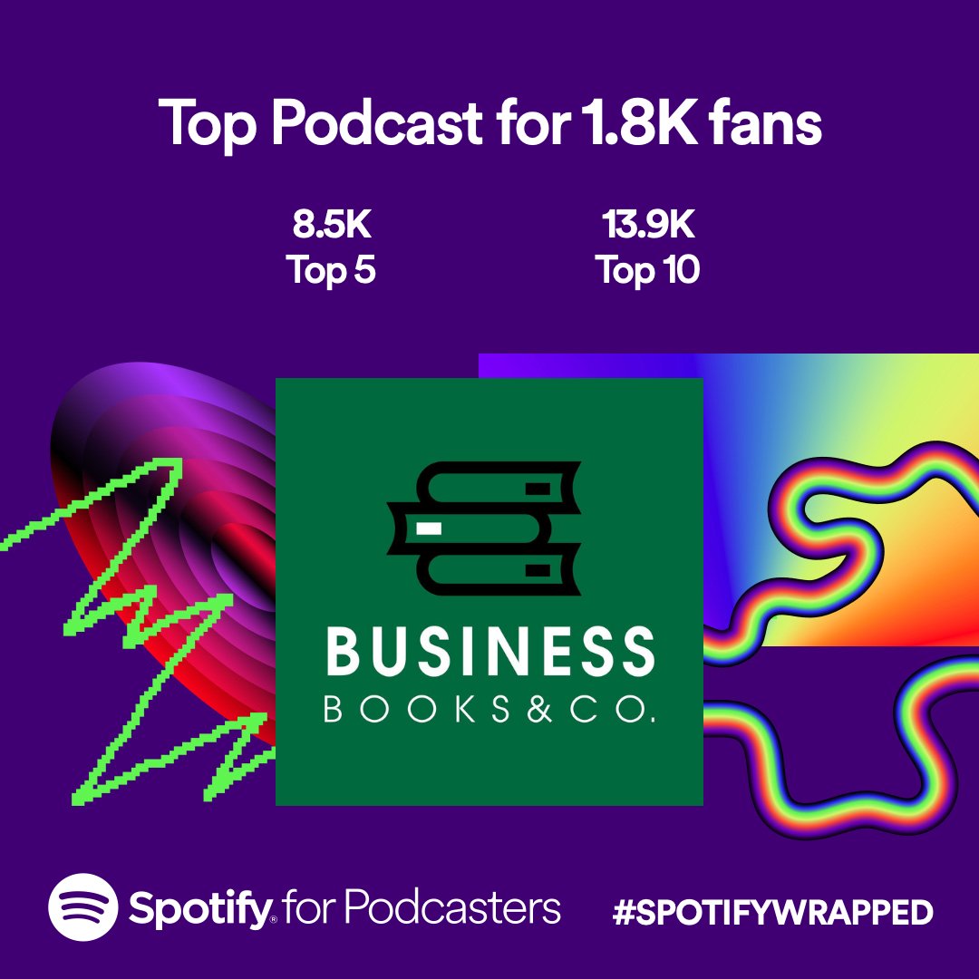Thank you to the 13,900 Spotify listeners who made us one of your top 10 most listened to podcasts in 2023. And to the 1,800 of you who we are #1 to... we have some great books and authors planned for you in 2024!