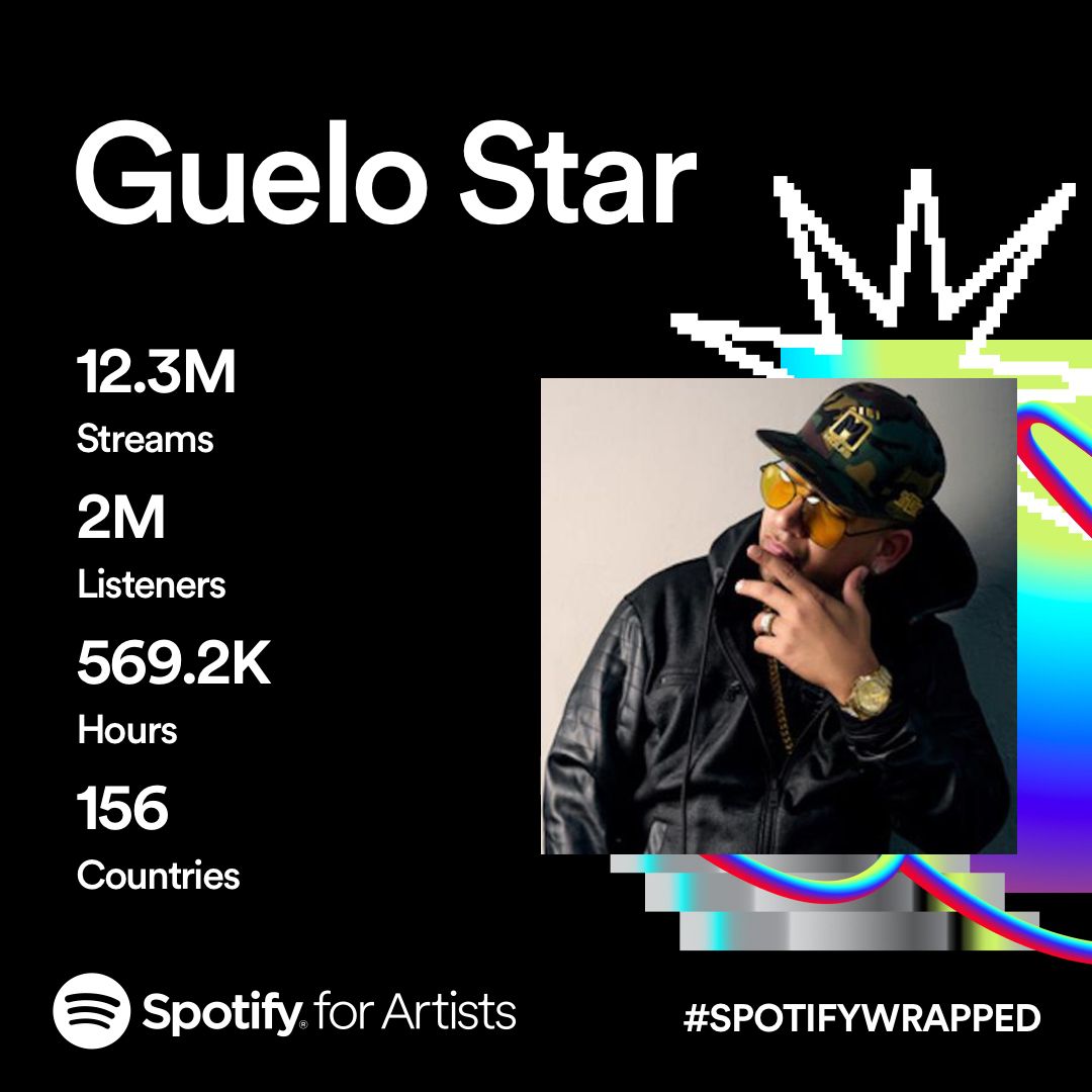 guelosuperstar's tweet photo. SIEMPRE AGRADECIDO CON EL AMOR Y EL RESPETO QUE USTEDES ME DAN. CADA AÑO SOMOS MAS Y POR USTEDES ES QUE YO SIGO DANDOLES EL VERDADERO "REGGAETON" 💯🎤✌🏽 por eso es que 👉🏽👉🏽 "LA MOVIE EN PLAY"  sera el Disco favorito de ustedes por que para mi es Mi Mejor Disco #GueloStar #LAPELI https://t.co/mZg7pUoKhh