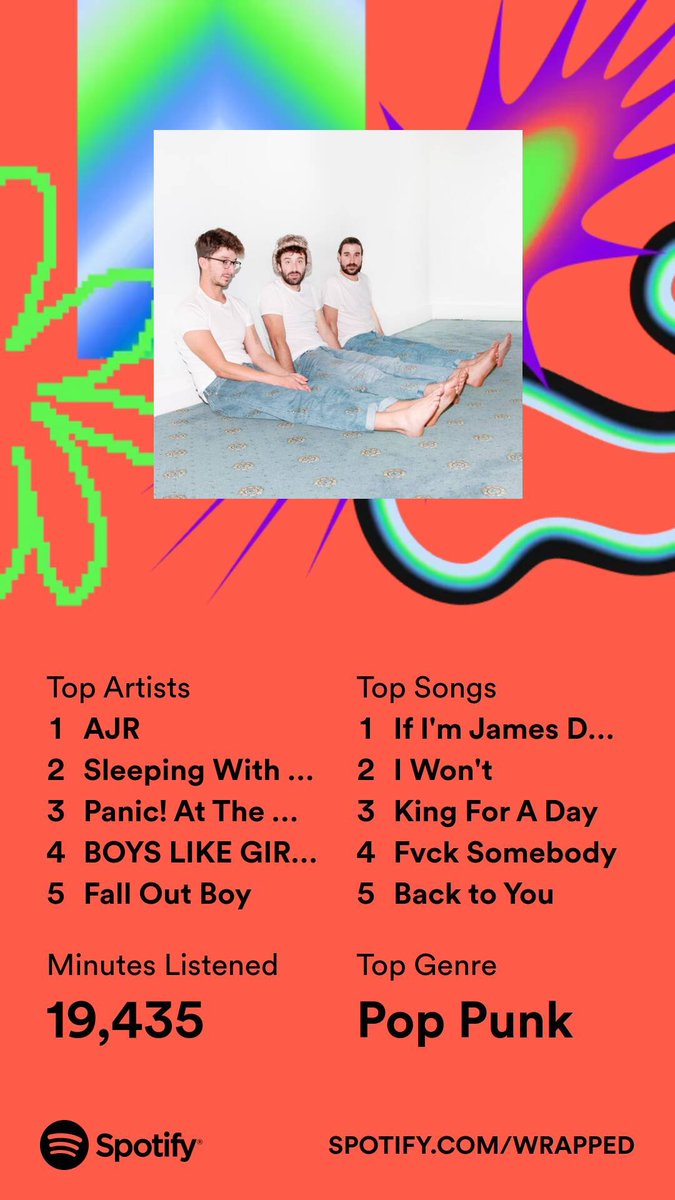 Seems about e-girl 👍