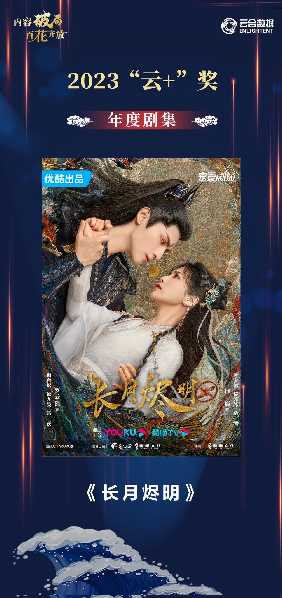 Youku - #LoveIsPanacea A new year has arrived and love is