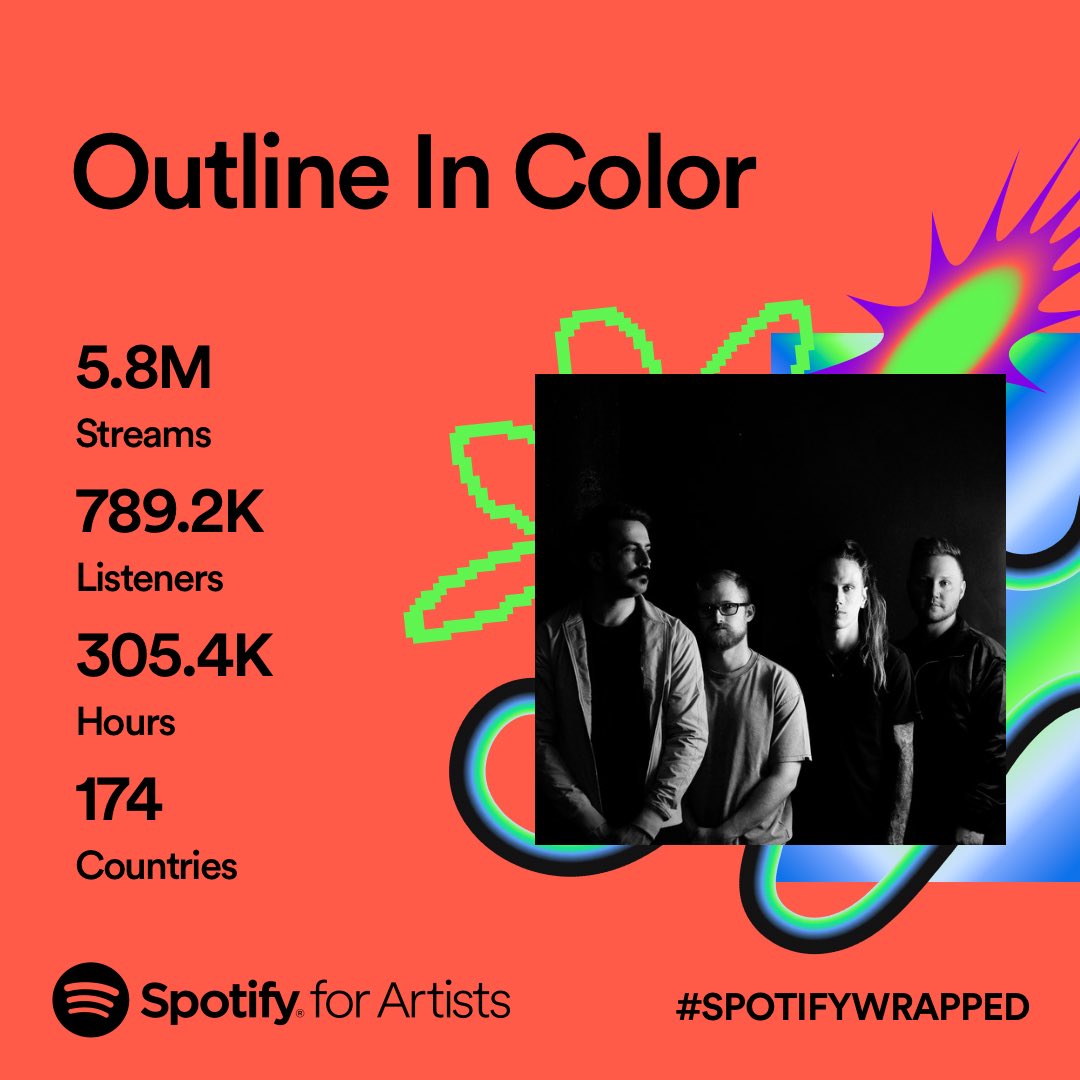 Outline In Color tweet media