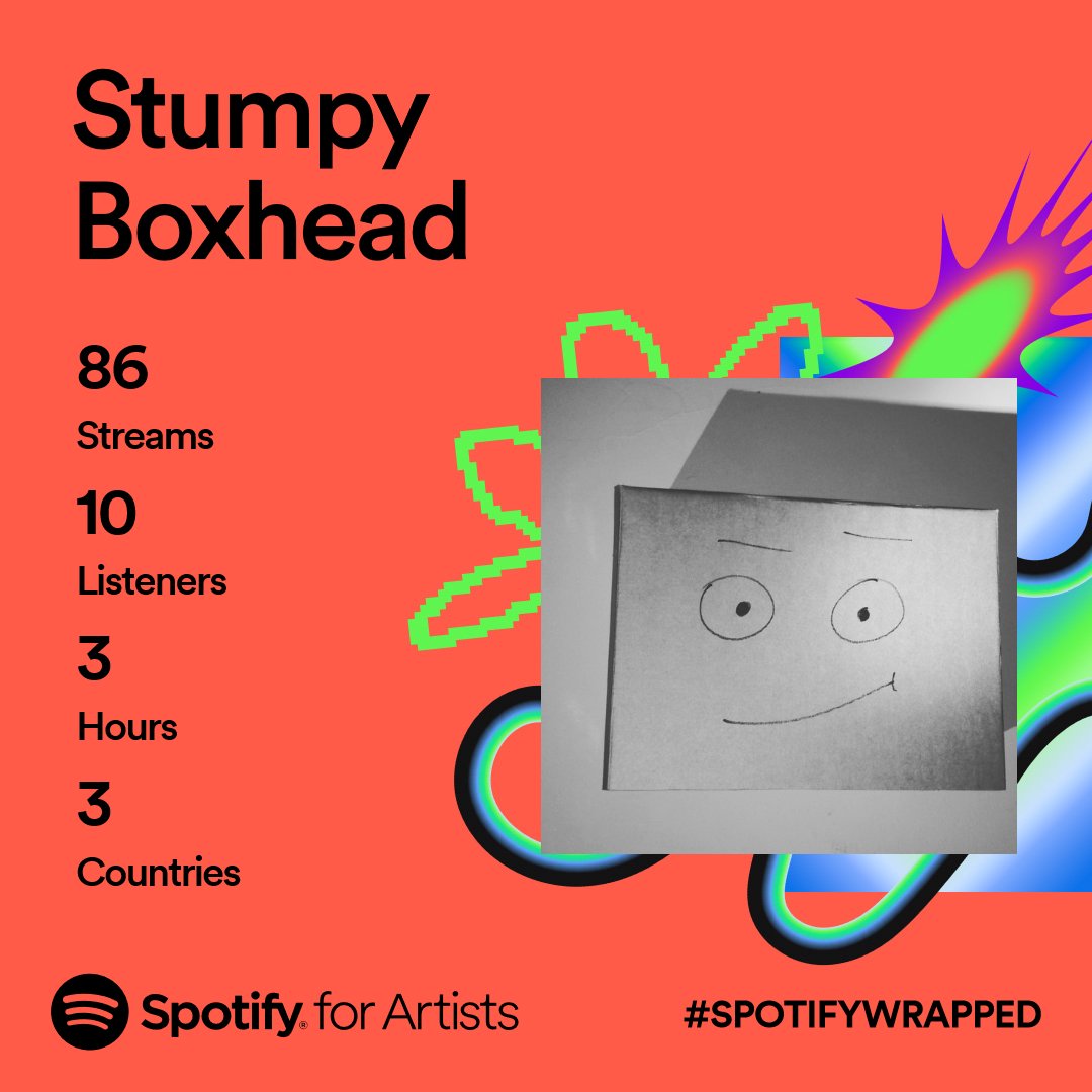 StumpyBoxhead tweet picture