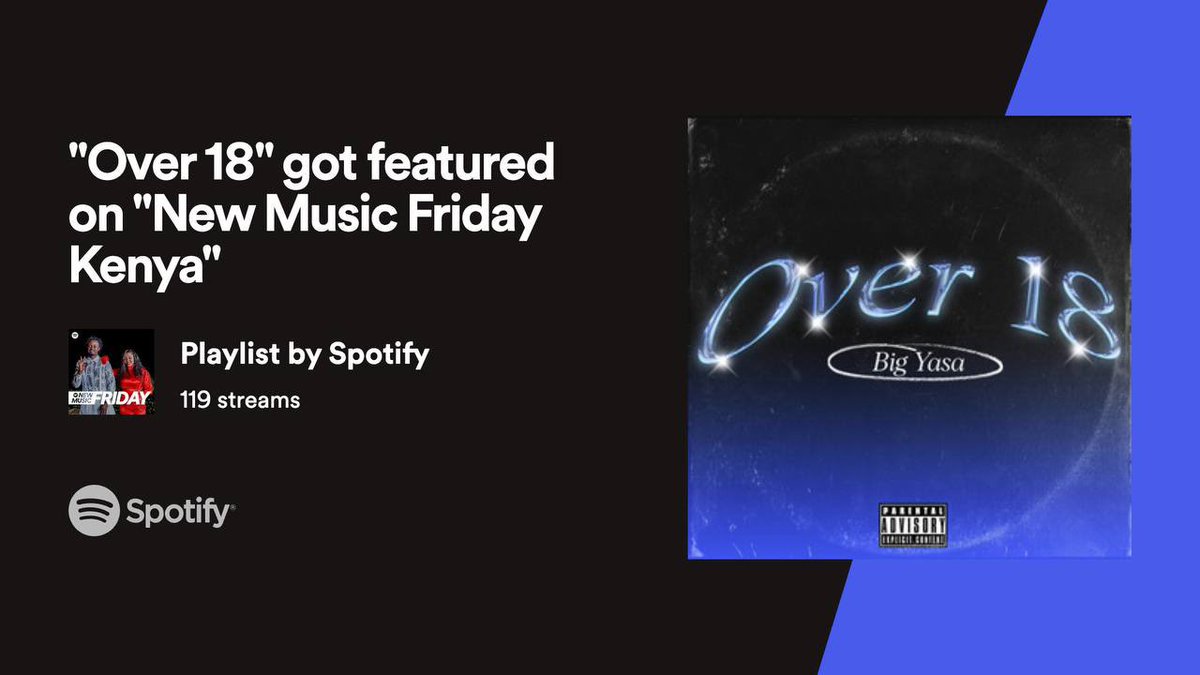 Congrats <a href="/big_yasa/">Big Yasa</a> your song “Over 18” got to these amazing playlists on <a href="/Spotify/">Spotify</a> and got a playlist cover on <a href="/audiomack/">Audiomack</a> 🔥🔥🔥