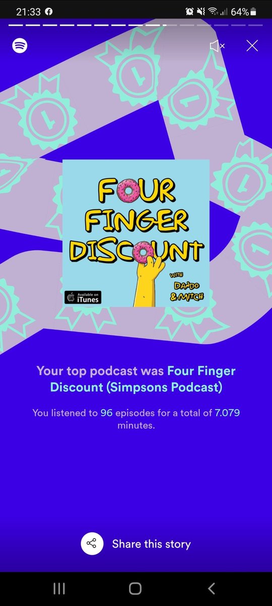 Three years in a row for <a href="/fourfingerpod/">Four Finger Discount</a>