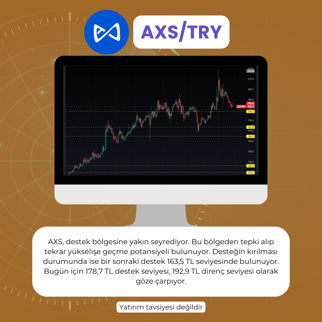 KriptradeTR's tweet photo. 🚨Sizlere Kripto Radarı'nın en güçlü sinyallerini sunuyoruz!
🔎Kripto Radarı'nın analizleri ile yatırımlarınızı daha bilinçli hale getirin. Takip edin, fırsatları kaçırmayın! #KriptoRadarı #KriptoAnalizleri #TeknikAnaliz #TemelAnaliz #Kriptrade https://t.co/pkA5l8O9BI