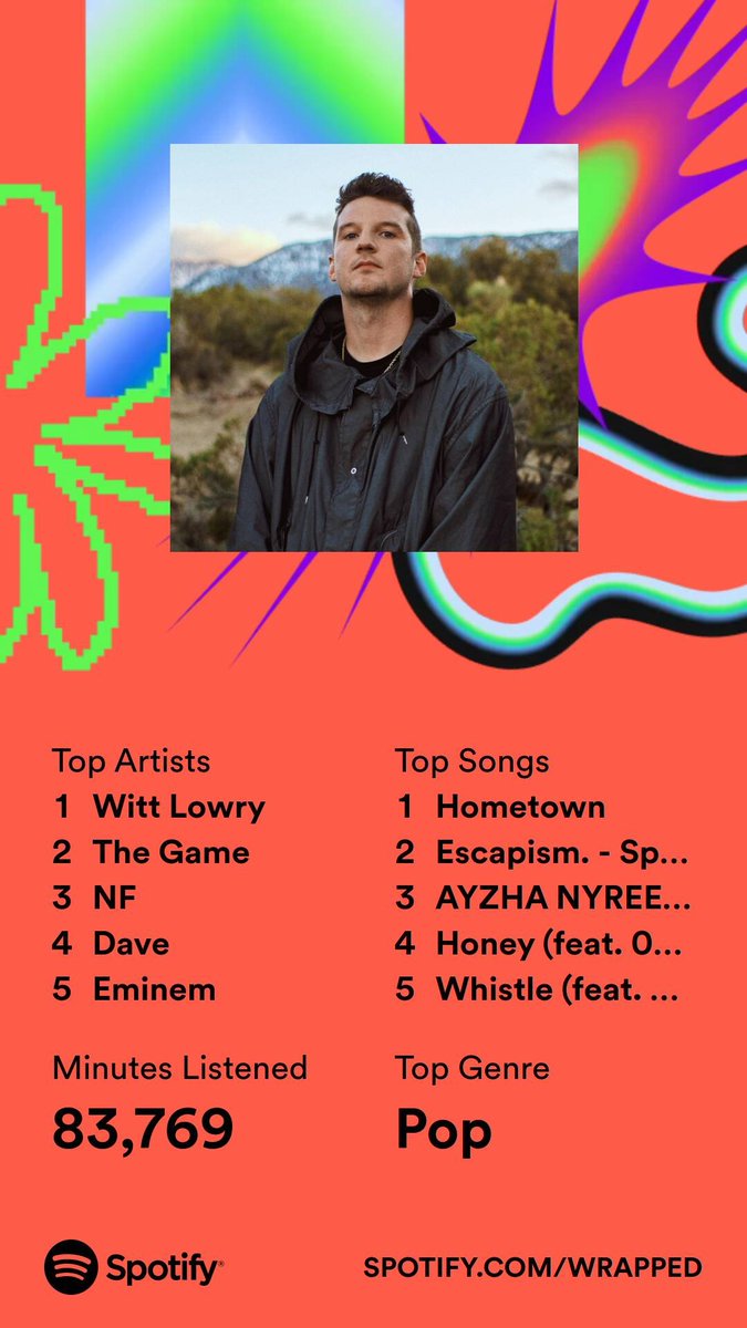 Donnelly_89's tweet photo. @WittLowry https://t.co/RJyXWnUzwl