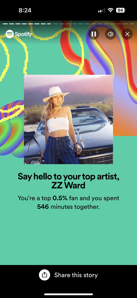 TinkerHell1020's tweet image. Top artist was @ZZWard ? #NotSurprised 😁
I even got to see her live for the first time this year! 

#DrinkWithTink #SpotifyWrapped2023 #SpotifyTopArtist #ZZWard
