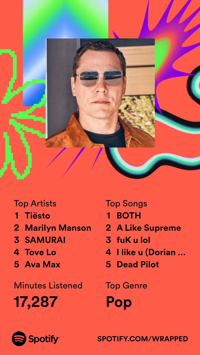 BPaulMo's tweet photo. Thanks @tiesto @marilynmanson @CyberpunkGame @ToveLo @AvaMax for getting me through the year! https://t.co/E5ndjFsKtw