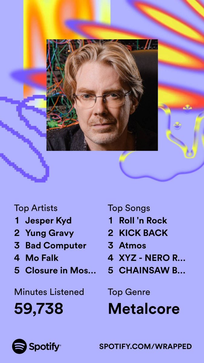 I always love seeing my Spotify wrapped at the end of the year. I had the <a href="/Darktide40K/">Warhammer 40K: Darktide</a> soundtrack on repeat while hobbying  and that time added up!