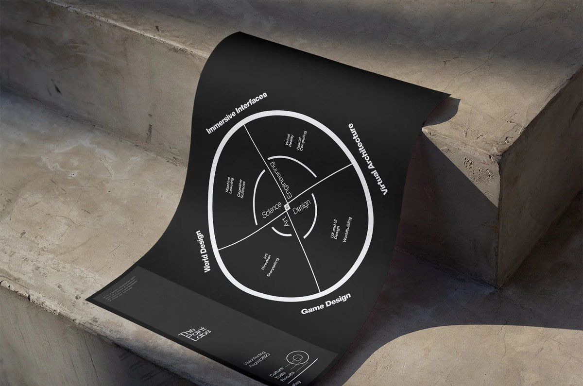 today's work share:

vision poster for <a href="/thepointlabs/">The Point Labs</a> 

founded by <a href="/itzik009/">Timmy Ghiurau</a> &amp; <a href="/DOsacenco/">Denisa osacenco</a>, TPL is a collective-minded innovation studio focused on next-gen storytelling and spatial computing