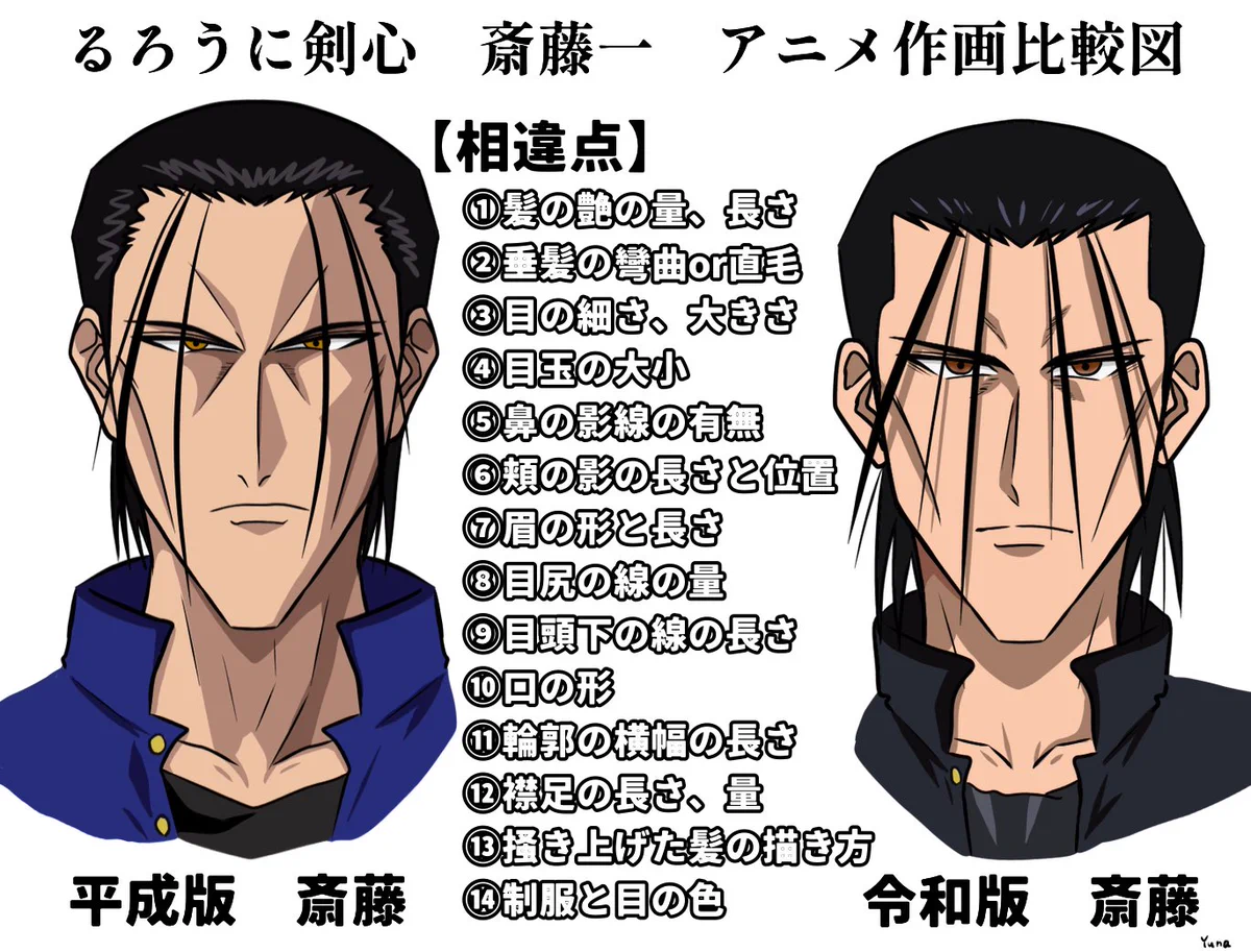 るろうに剣心　齋藤一のセル画 GAMH5C1XYAAGmdn?format=webp&