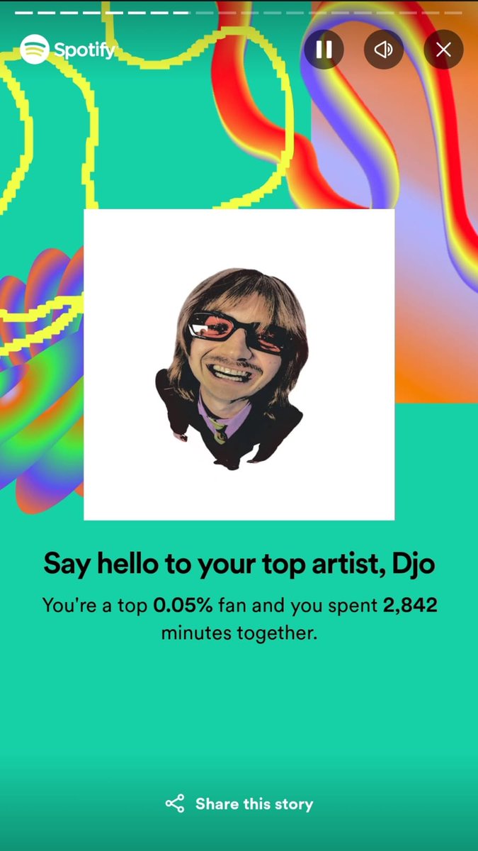 animagick's tweet photo. If there is something I adore, it's your music, @djotime 💛💛💛 Every single track you've released has been an absolute joy to listen to 👏🏽 All in all, you have been doing AMAZING, keep making music and having fun with what you do!! #djo #joekeery https://t.co/gsdCtPJxie