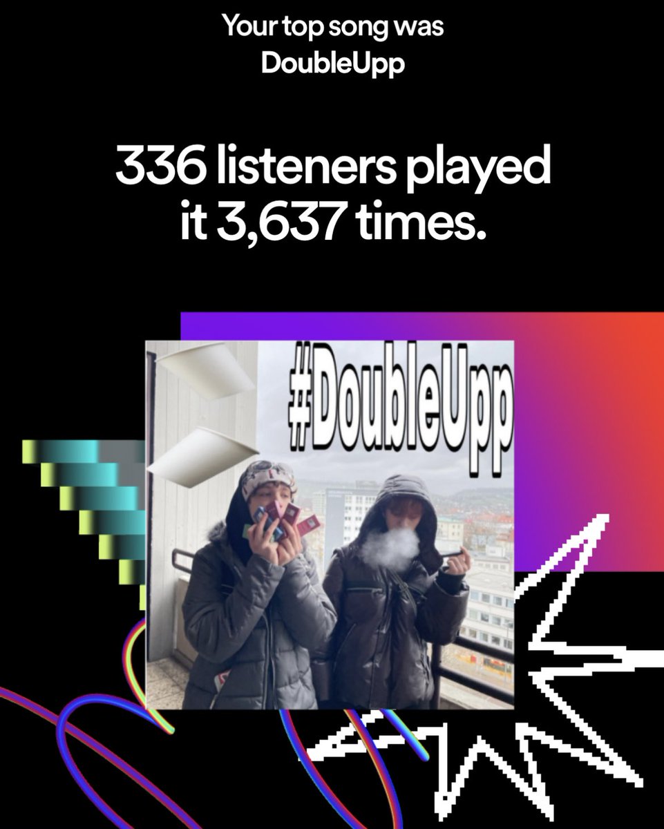 midknightsCEO's tweet photo. sehr gutes jahr dafür das ich erst angefangen hab consistent auf spotify zu uploaden https://t.co/4ixC31V1tH